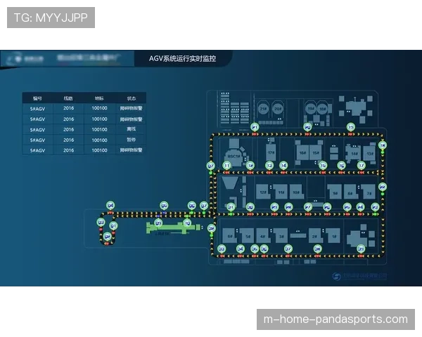 智能调度系统优化远程制作资源分配